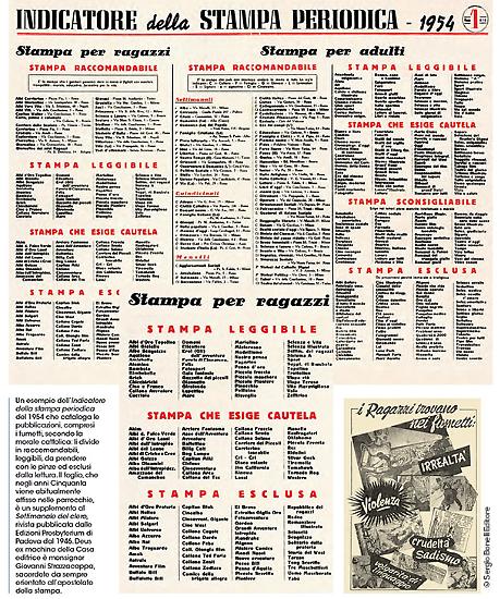 Una pagina dal libro "I Bonelli. Una famiglia Mille avventure", a cura di Gianni Bono.