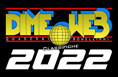 I conti di Dime Web